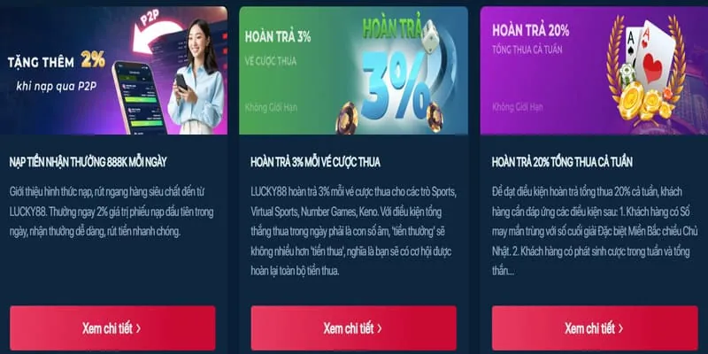 Hoàn Trả Hàng Ngày win888